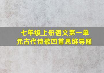 七年级上册语文第一单元古代诗歌四首思维导图