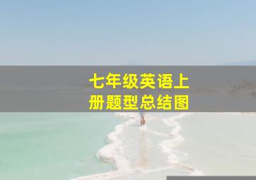 七年级英语上册题型总结图