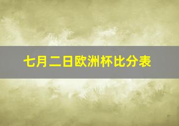 七月二日欧洲杯比分表