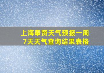 上海奉贤天气预报一周7天天气查询结果表格