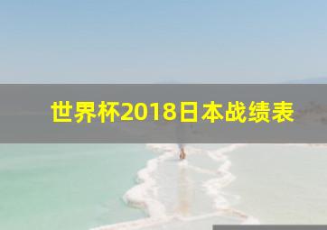 世界杯2018日本战绩表