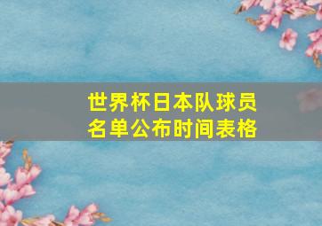 世界杯日本队球员名单公布时间表格