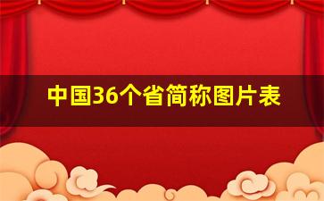 中国36个省简称图片表