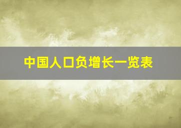 中国人口负增长一览表