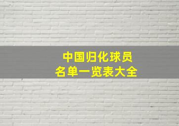 中国归化球员名单一览表大全