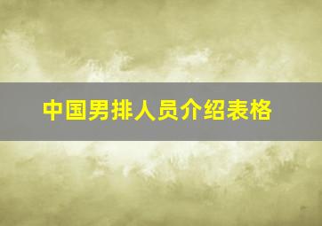 中国男排人员介绍表格