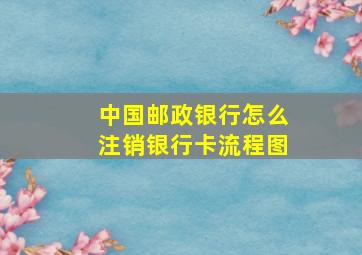 中国邮政银行怎么注销银行卡流程图