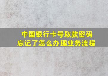 中国银行卡号取款密码忘记了怎么办理业务流程