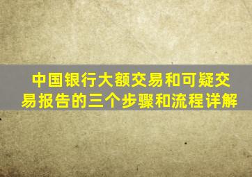 中国银行大额交易和可疑交易报告的三个步骤和流程详解