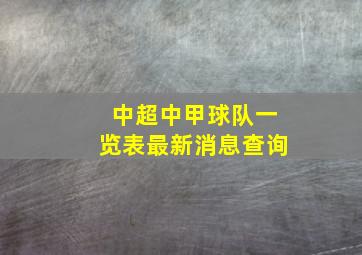 中超中甲球队一览表最新消息查询