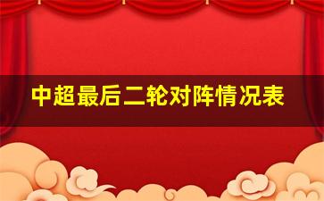 中超最后二轮对阵情况表