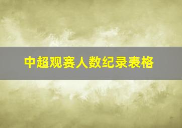 中超观赛人数纪录表格