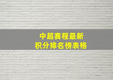 中超赛程最新积分排名榜表格