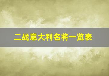 二战意大利名将一览表