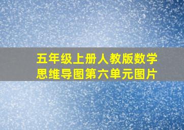 五年级上册人教版数学思维导图第六单元图片