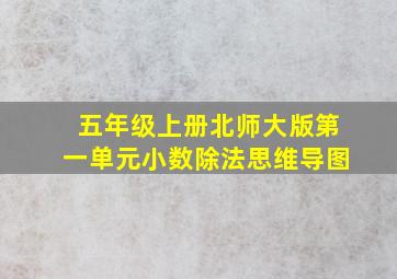 五年级上册北师大版第一单元小数除法思维导图