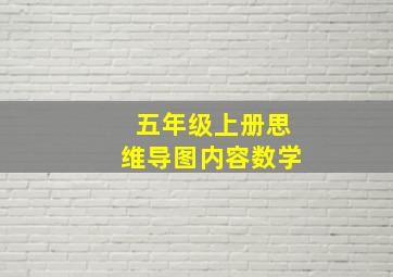 五年级上册思维导图内容数学