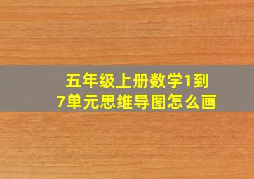 五年级上册数学1到7单元思维导图怎么画