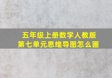 五年级上册数学人教版第七单元思维导图怎么画