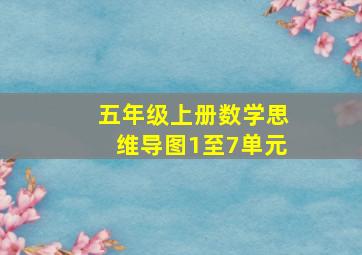 五年级上册数学思维导图1至7单元