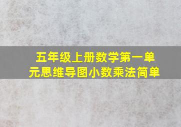 五年级上册数学第一单元思维导图小数乘法简单