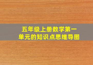 五年级上册数学第一单元的知识点思维导图