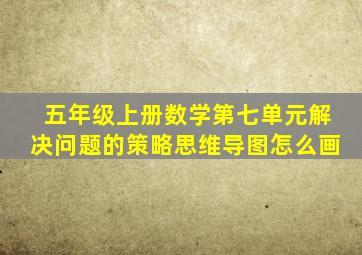 五年级上册数学第七单元解决问题的策略思维导图怎么画