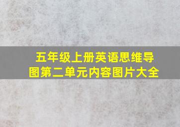 五年级上册英语思维导图第二单元内容图片大全