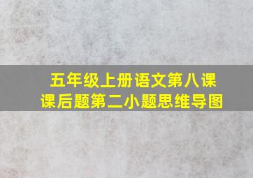 五年级上册语文第八课课后题第二小题思维导图