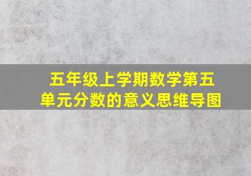 五年级上学期数学第五单元分数的意义思维导图