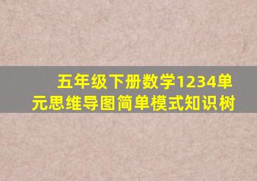 五年级下册数学1234单元思维导图简单模式知识树