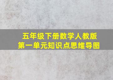 五年级下册数学人教版第一单元知识点思维导图