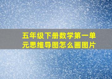 五年级下册数学第一单元思维导图怎么画图片