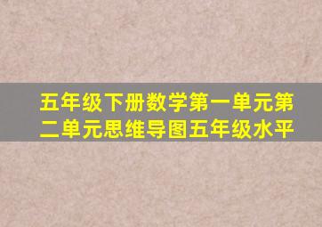 五年级下册数学第一单元第二单元思维导图五年级水平