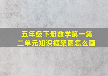 五年级下册数学第一第二单元知识框架图怎么画