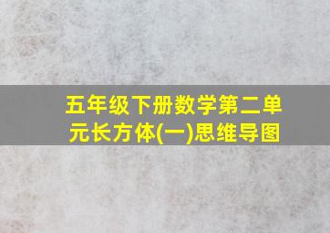 五年级下册数学第二单元长方体(一)思维导图