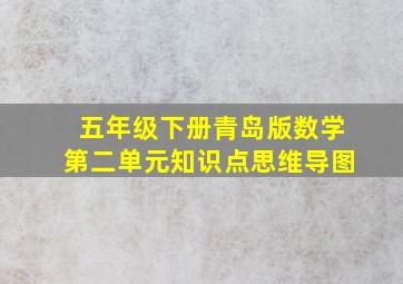 五年级下册青岛版数学第二单元知识点思维导图