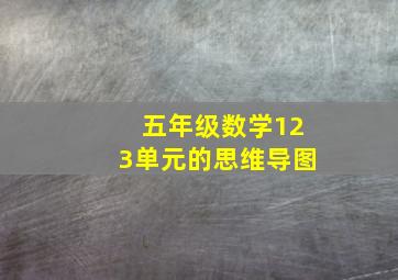 五年级数学123单元的思维导图