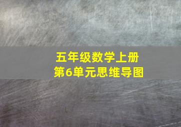 五年级数学上册第6单元思维导图