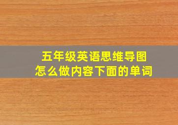 五年级英语思维导图怎么做内容下面的单词