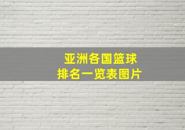 亚洲各国篮球排名一览表图片