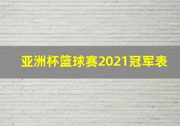 亚洲杯篮球赛2021冠军表