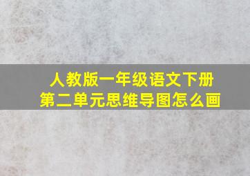 人教版一年级语文下册第二单元思维导图怎么画