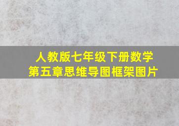 人教版七年级下册数学第五章思维导图框架图片