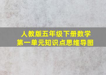 人教版五年级下册数学第一单元知识点思维导图