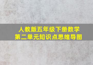 人教版五年级下册数学第二单元知识点思维导图