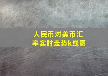 人民币对美币汇率实时走势k线图