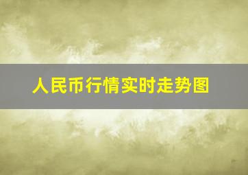 人民币行情实时走势图