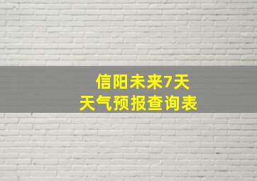 信阳未来7天天气预报查询表