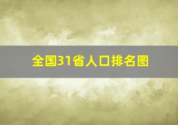 全国31省人口排名图